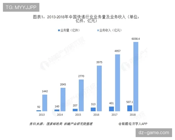 皇家马德里西甲争冠形势走势清晰，当前阶段竞争力持续提升