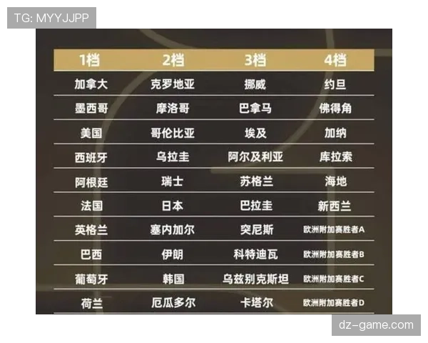 2026世界杯新西兰队能否突破历史最佳小组赛战绩